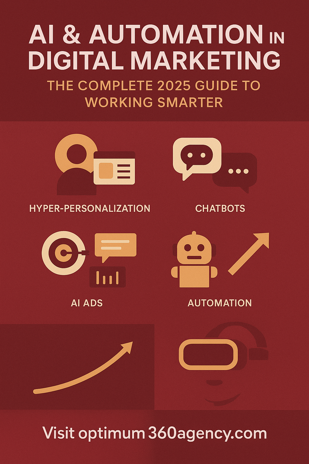 AI & Automation in Digital Marketing: The Complete 2025 Guide to Working Smarter