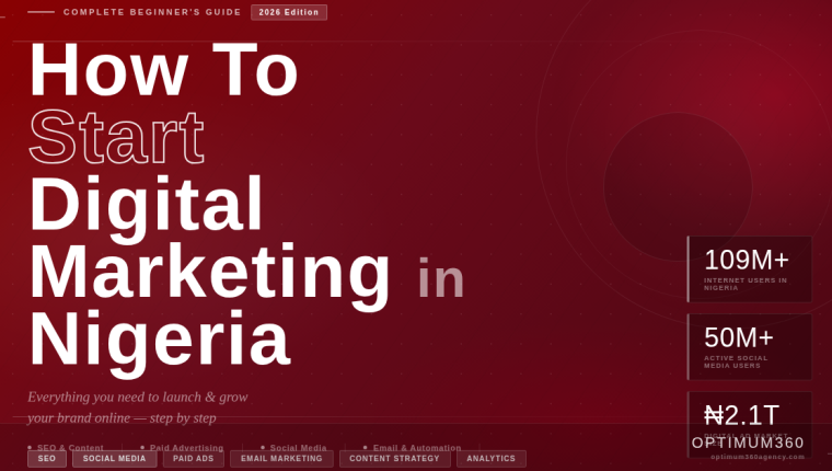 How to Start Digital Marketing in Nigeria: The Complete 2026 Guide.