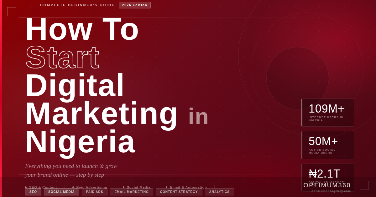 How to Start Digital Marketing in Nigeria: The Complete 2026 Guide.